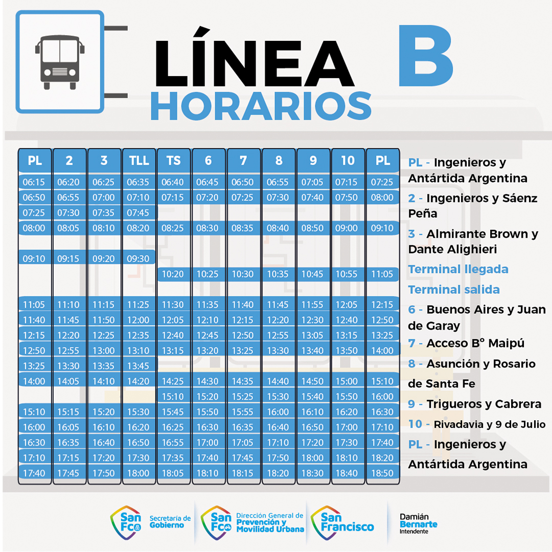 Linea B